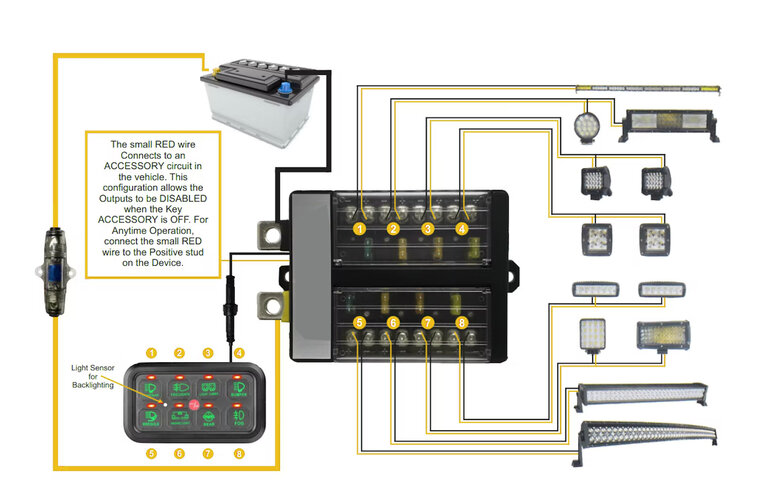 LEDSON COMMANDER GEN2 - RELAY SWITCH PANEL - 8 OUTPUTS - BLUETOOTH / APP CONTROL / RGB