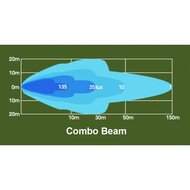 LEDSON - PHANTOM LED ACHTERUITRIJLICHT / WERKLAMP 40W (COMBO)